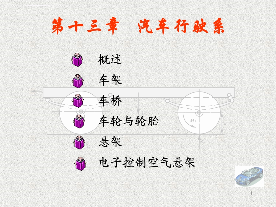 汽车行驶系统ppt课件.ppt_第1页