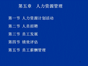 第五章人力资源管理hzppt课件.ppt