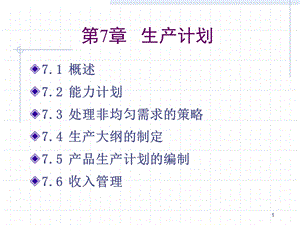 第7章+生产计划ppt课件.ppt