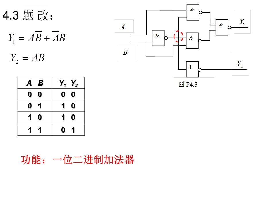 第4章组合逻辑电路 习题答案ppt课件.ppt_第2页