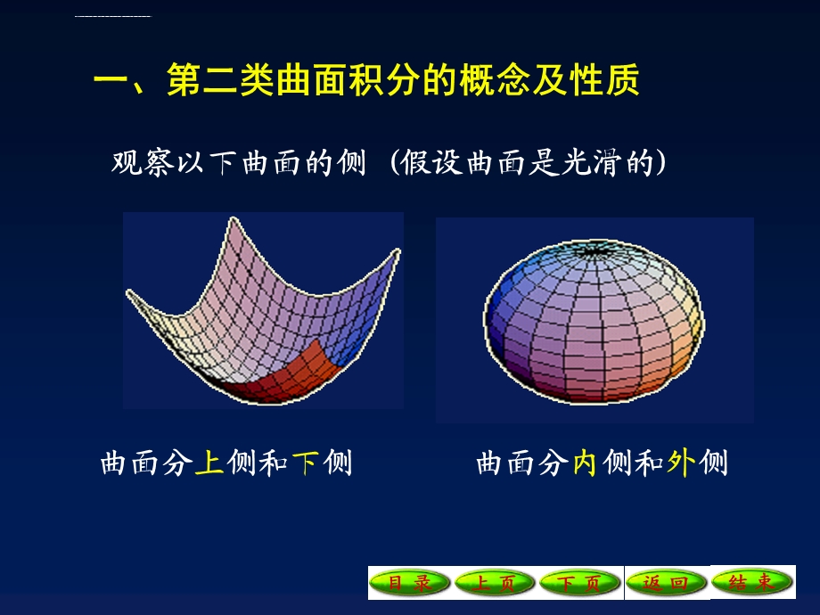 第二类曲面积分ppt课件.ppt_第2页