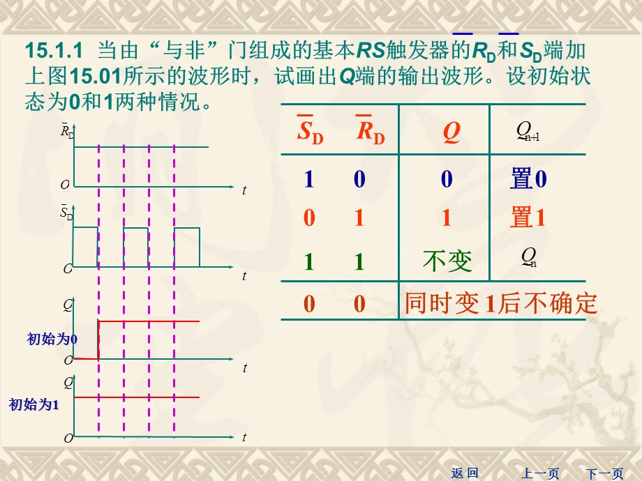 第15章触发器和时序逻辑电路习题答案ppt课件.ppt_第2页