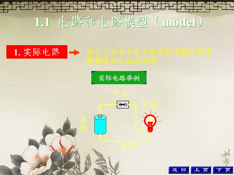 第一章电路模型和电路定律ppt课件.ppt_第2页