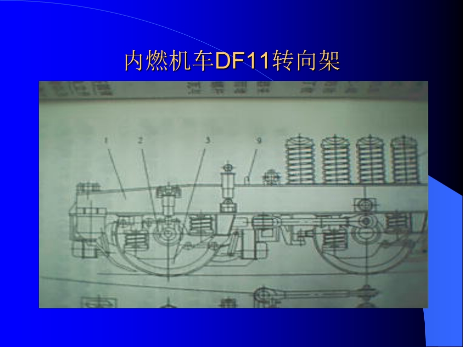 第六章机车转向架ppt课件.ppt_第3页