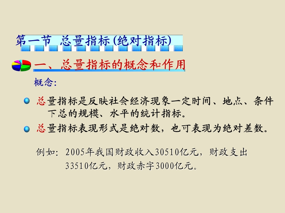 统计学综合指标ppt课件.ppt_第3页