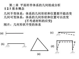 结构力学(电子版)很直观ppt课件.ppt