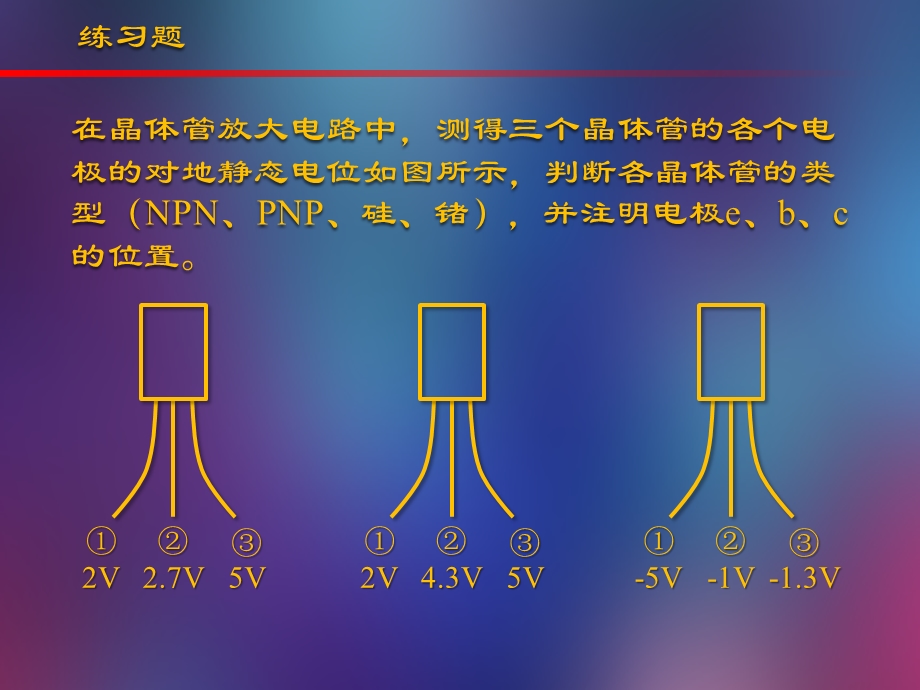 第03讲(共射极放大电路组成及静态分析)ppt课件.pptx_第1页