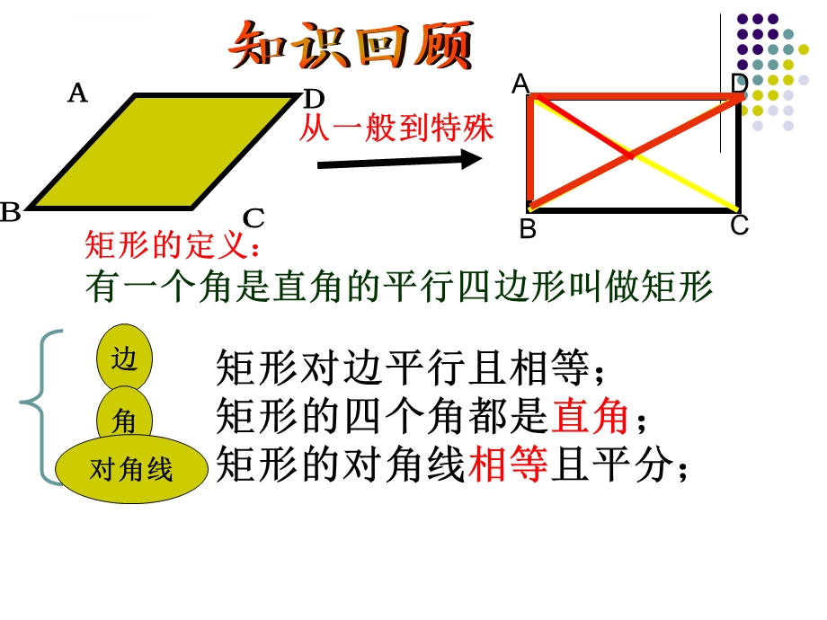 矩形的判定ppt课件.ppt_第2页