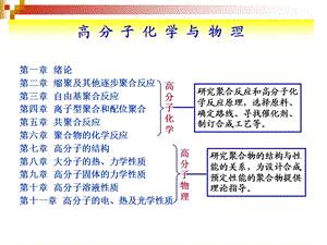 第七章高分子的结构ppt课件.ppt