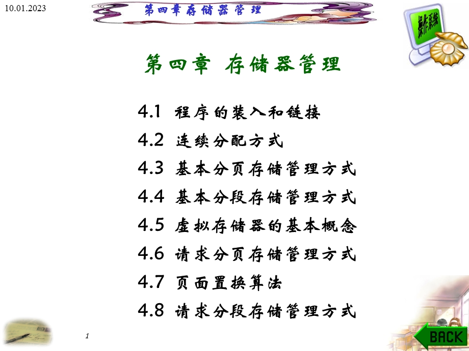 第4章存储器管理ppt课件.ppt_第1页