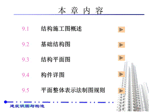 结构钢筋表示ppt课件.ppt