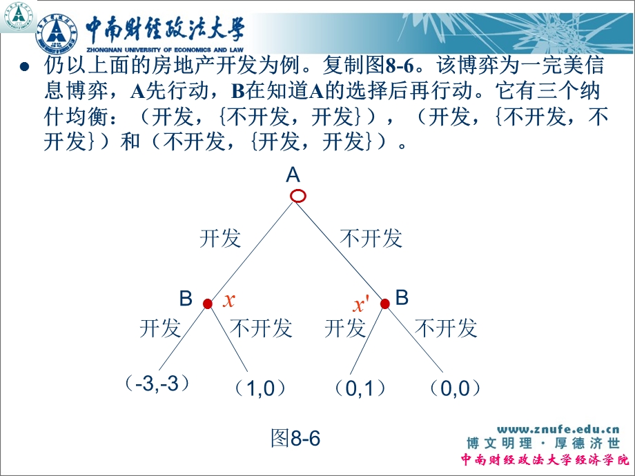 第12章子博弈与完美性ppt课件.ppt_第3页