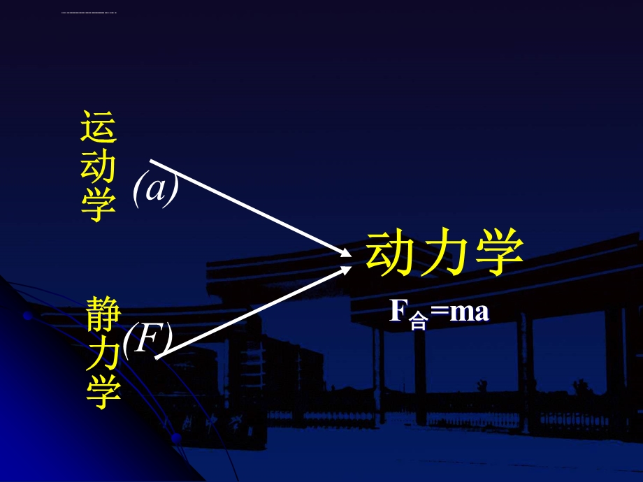 牛顿运动定律ppt课件.ppt_第2页