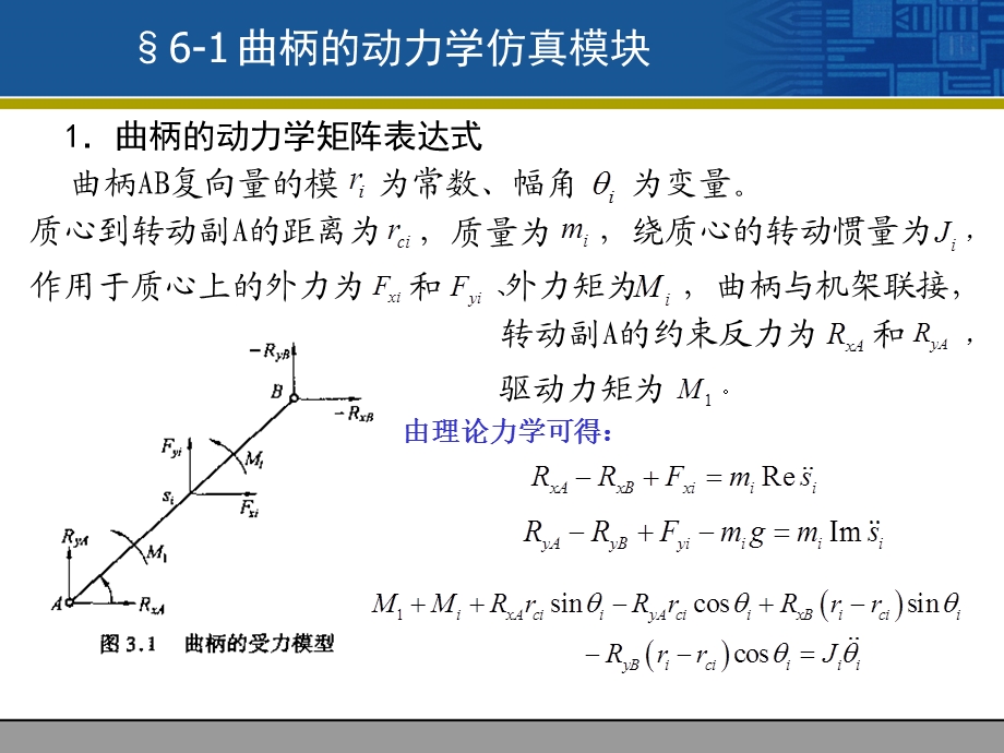 第6章Matlab平面连杆机构的动力学分析ppt课件.ppt_第3页