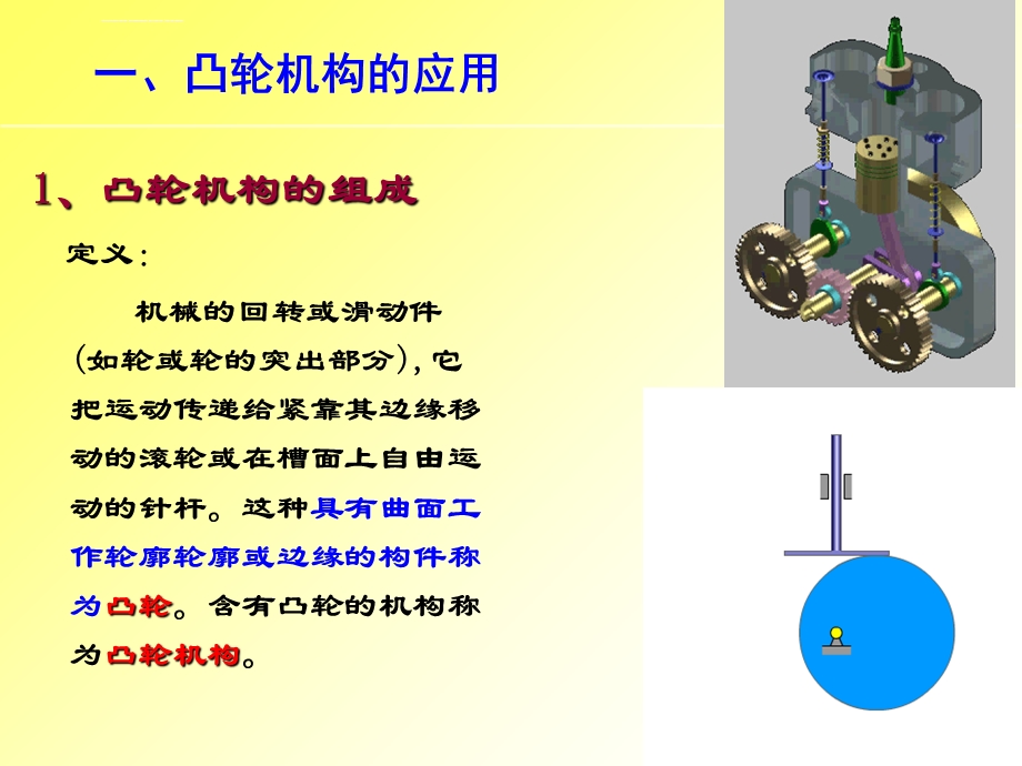 第四讲凸轮机构ppt课件.ppt_第3页