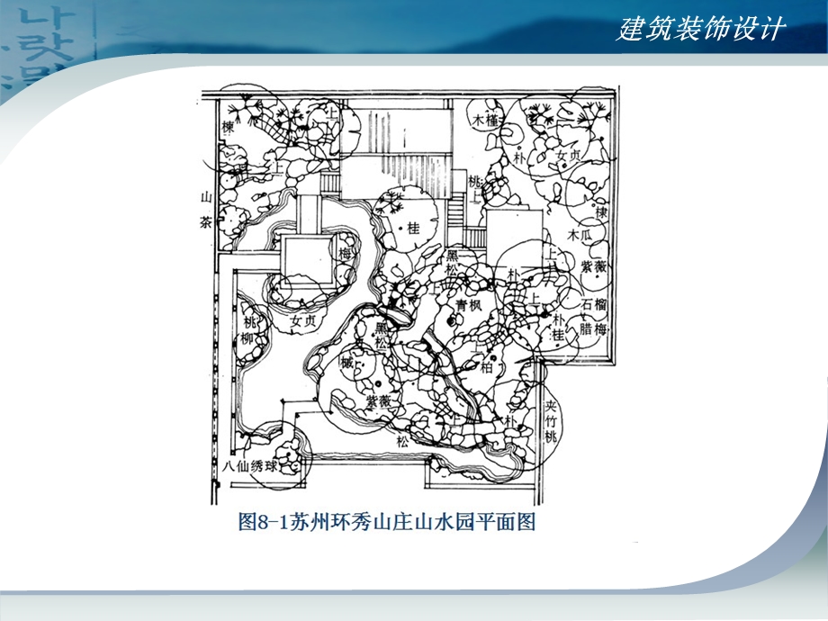 第八章建筑与室内环境艺术设计ppt课件.ppt_第3页