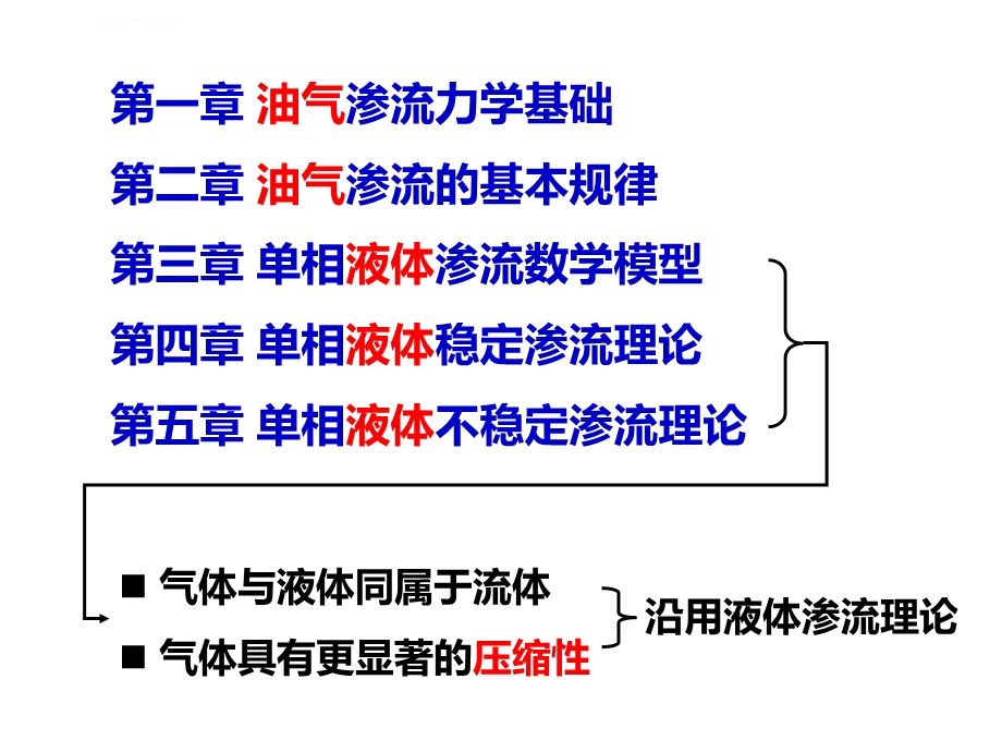 第六章气体渗流理论ppt课件.ppt_第2页