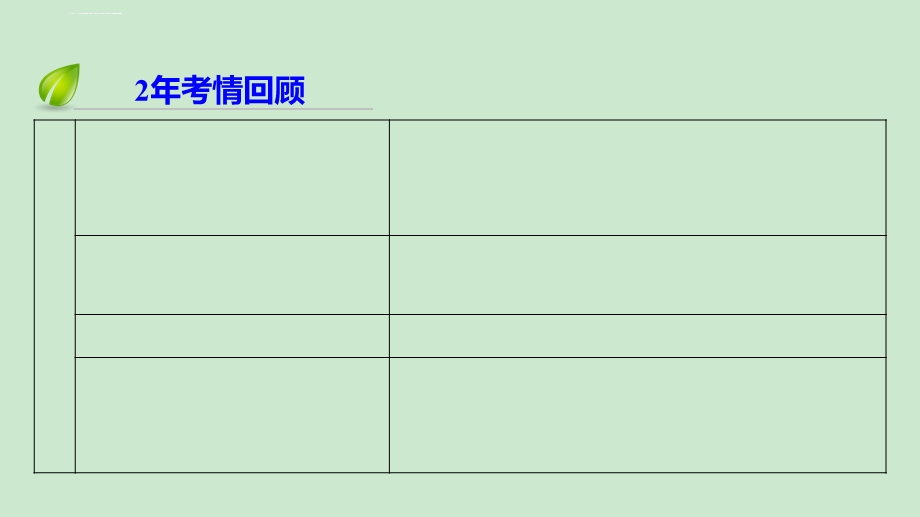 综合实验探究复习及专题练习ppt课件.ppt_第3页