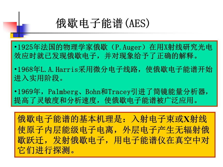 第四章俄歇电子能谱ppt课件.ppt_第3页