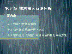 第六章(SHA)物料搬运系统分析ppt课件.ppt