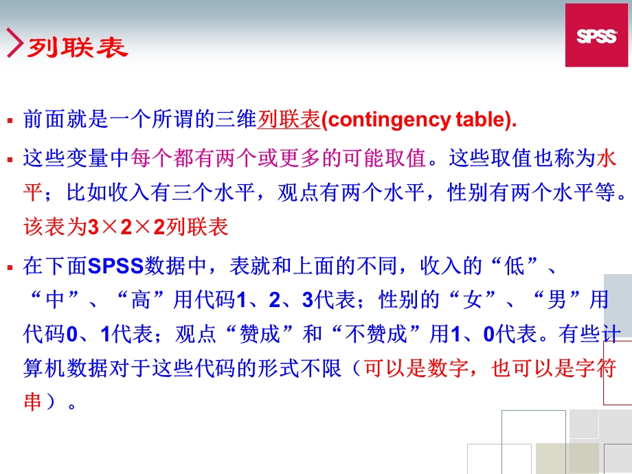 第13章SPSS列联表及对数线性模型ppt课件.ppt_第3页