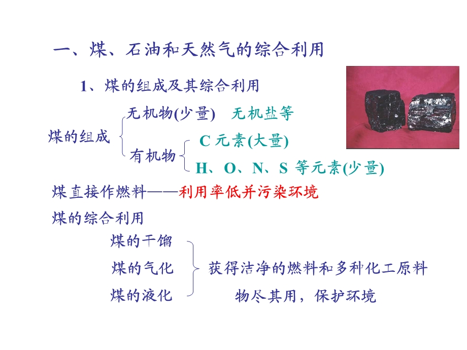 煤石油和天然气的综合利用ppt课件.pptx_第2页