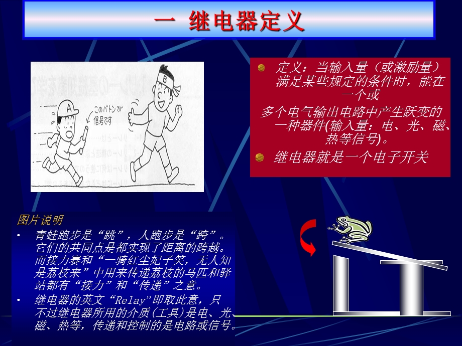 继电器基础知识ppt课件.ppt_第3页