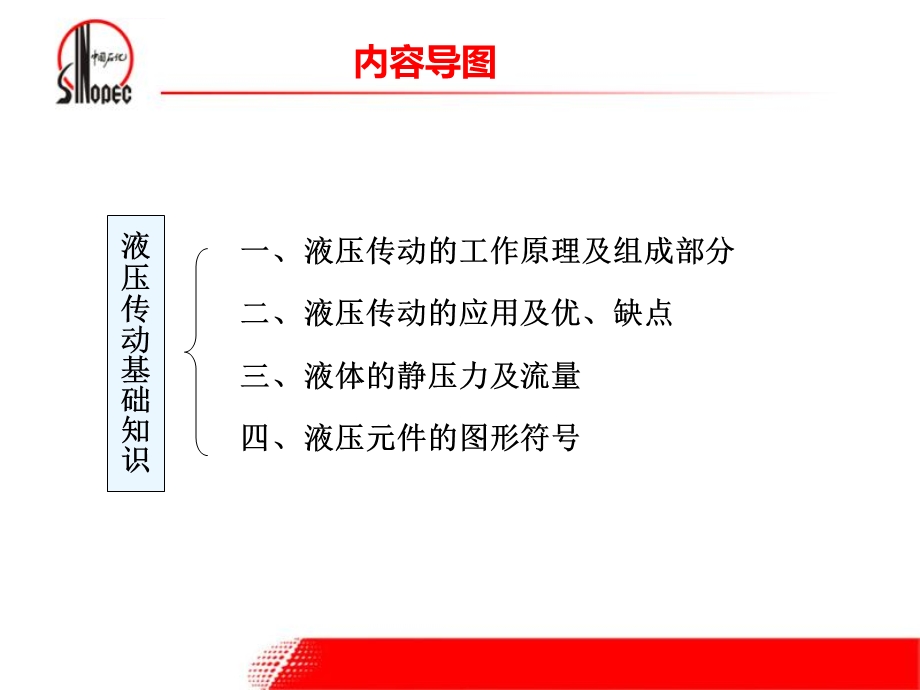 液压传动和气压传动基本知识ppt课件.ppt_第2页