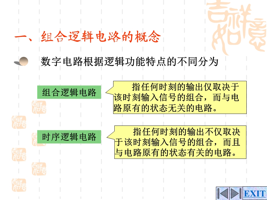 组合逻辑电路的ppt课件.ppt_第3页