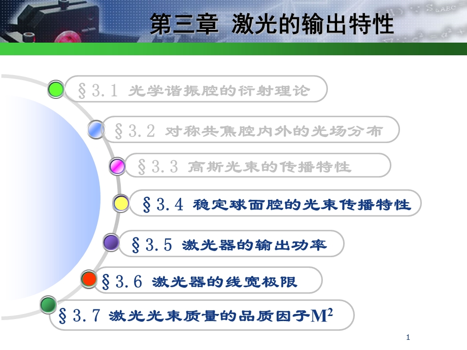 稳定球面腔的光束传播特性ppt课件.ppt_第1页