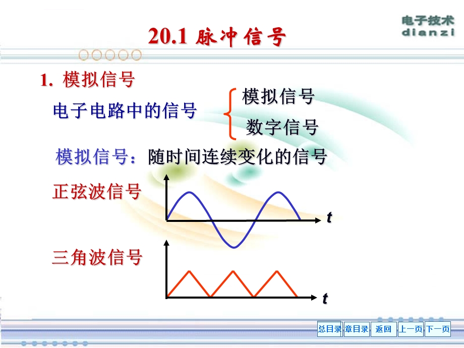 第20部分门电路和组合逻辑电路ppt课件.ppt_第3页