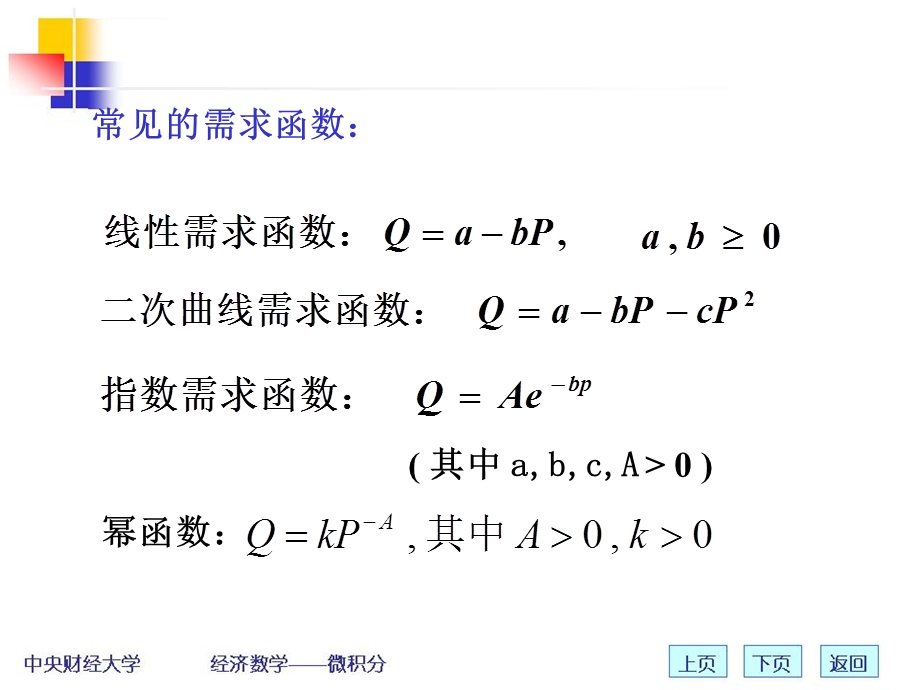 经济学中的常用函数ppt课件.ppt_第3页