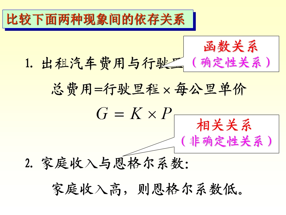 统计学第八章回归分析与相关分析ppt课件.ppt_第3页