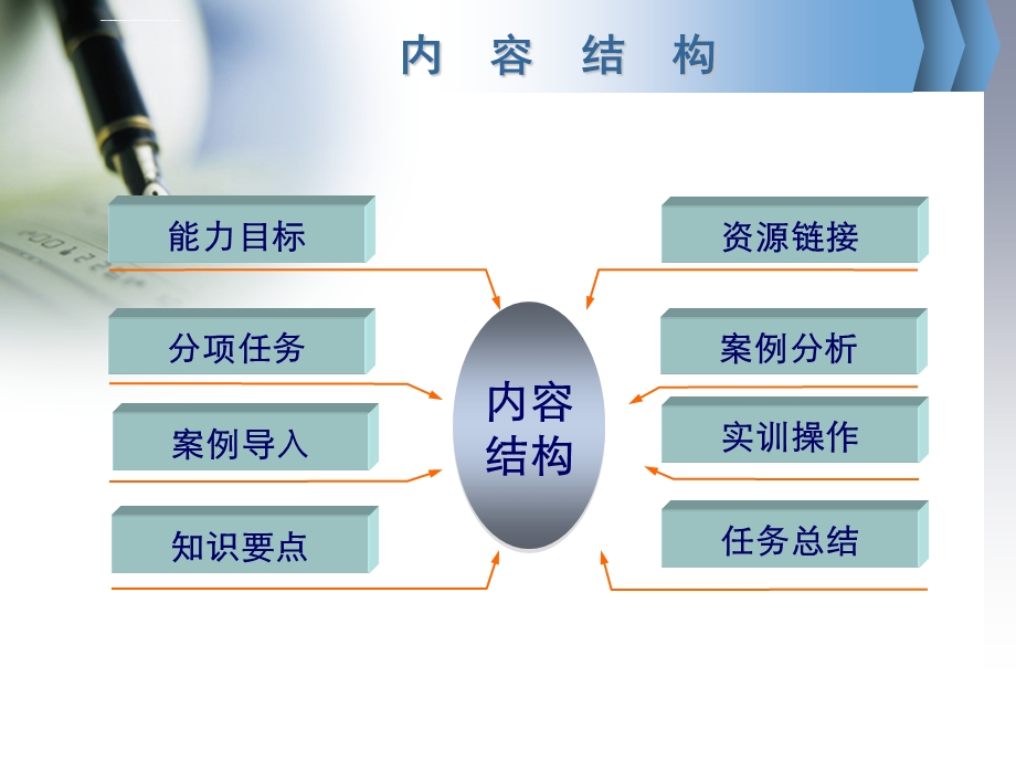 网络营销目标市场分析ppt课件.ppt_第2页