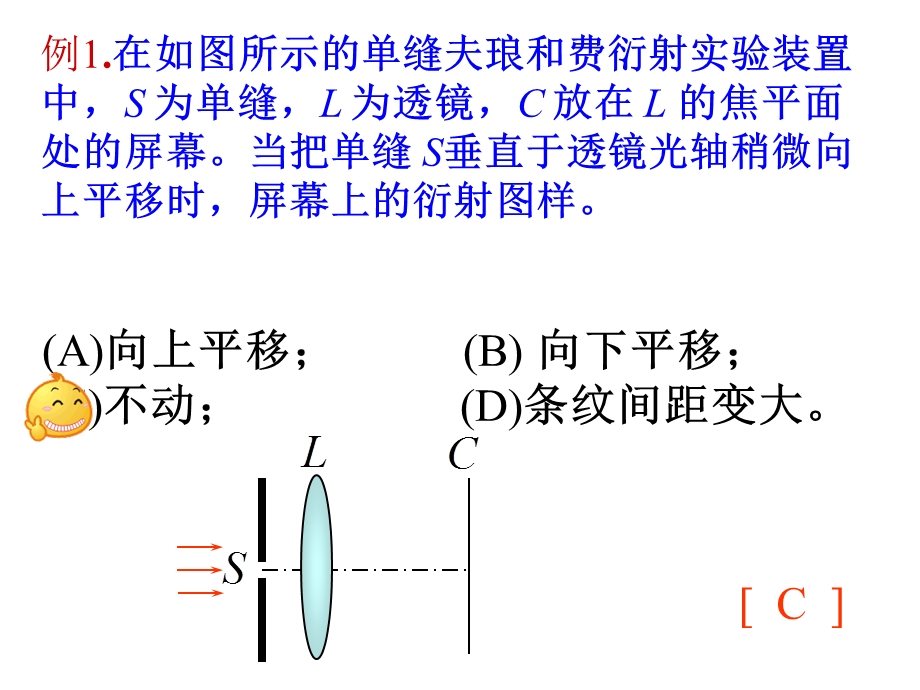 第11章光学之复习总结与习题课ppt课件.ppt_第2页