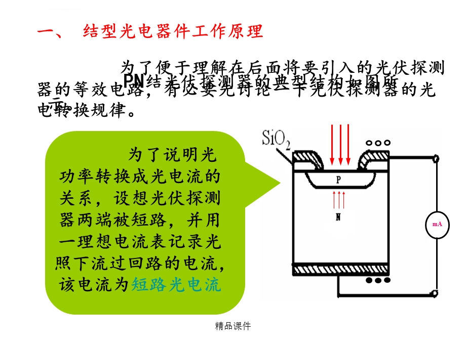 第三章结型光电器件ppt课件.ppt_第3页