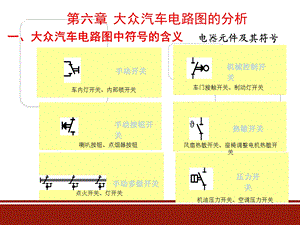 第六章大众汽车公司电路图解析ppt课件.ppt