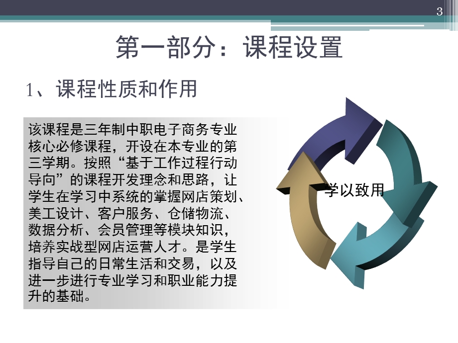 网店营运实务说课稿(课堂ppt)课件.ppt_第3页