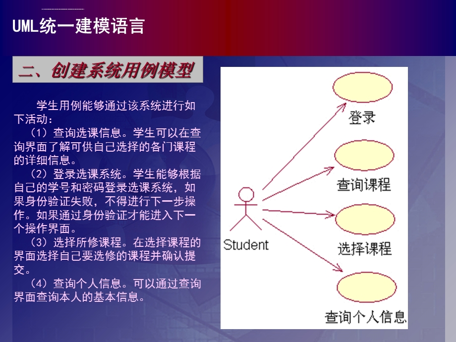 第14章网上选课系统ppt课件.ppt_第3页