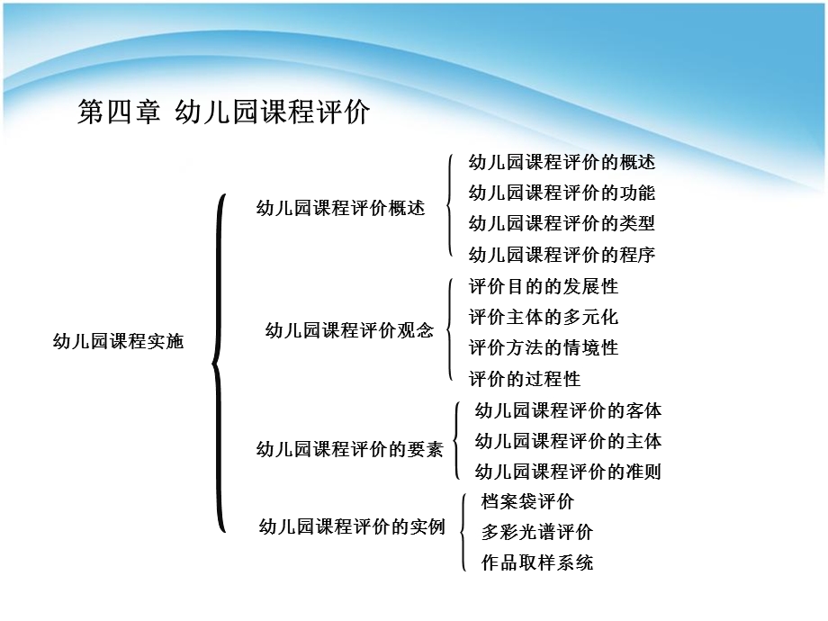 第四章幼儿园课程评价ppt课件.ppt_第3页