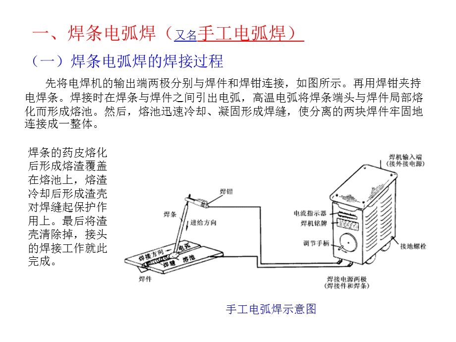 焊接设备和工具ppt课件.pptx_第3页