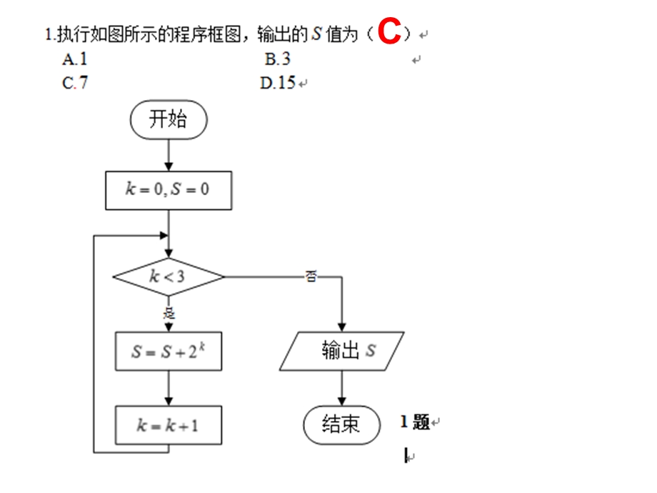 程序框图典型例题ppt课件.ppt_第2页