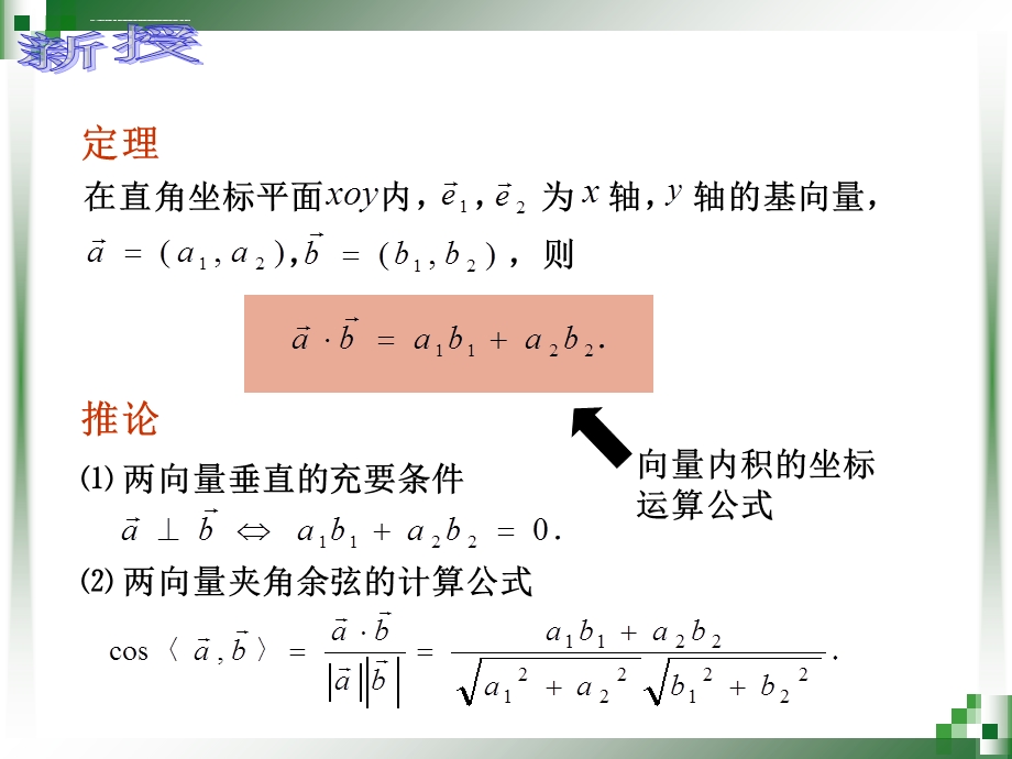 第一课向量内积的坐标运算与距离公式ppt课件.ppt_第3页