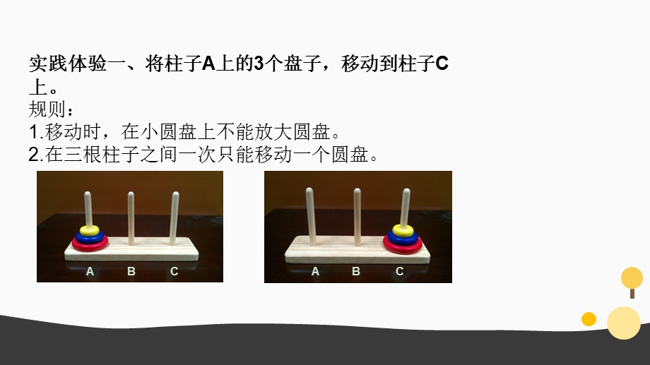 算法的概念及表示方法ppt课件.ppt_第1页