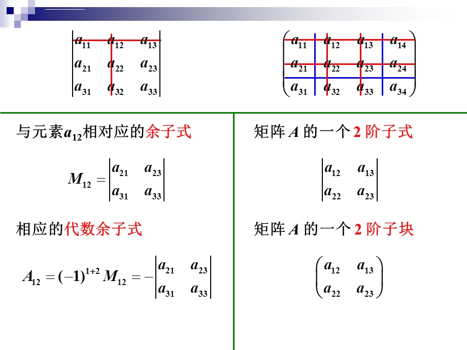 线性代数矩阵的秩ppt课件.ppt_第3页