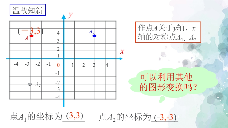 浙教版数学八年级上册43坐标平面内图形的轴对称和平移ppt课件.pptx_第2页