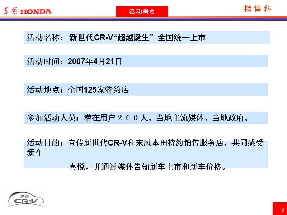 汽车活动 东风HONDA新世代CR V全国统一上市活动指引 正九营销传媒ppt课件.ppt_第3页