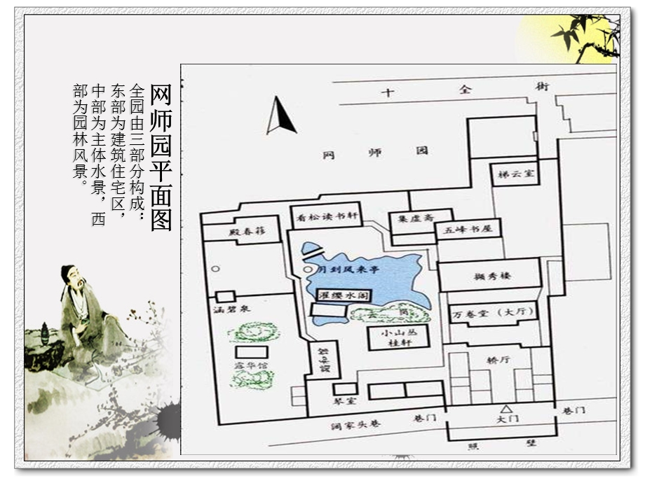 网师园简析ppt课件.ppt_第3页