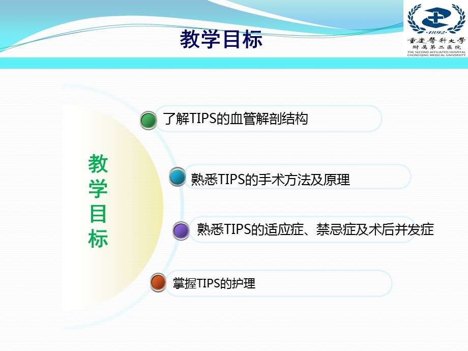 经颈静脉肝内门体分流术(TIPS)的护理ppt课件.ppt_第2页