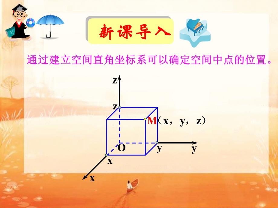 空间两点间的距离公式ppt课件.ppt_第2页